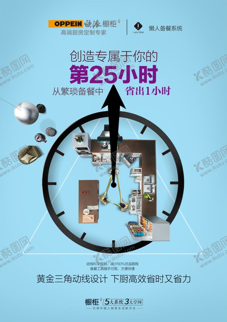 编号：64242007040639316531【酷图网】源文件下载-欧派橱柜懒人备餐系统