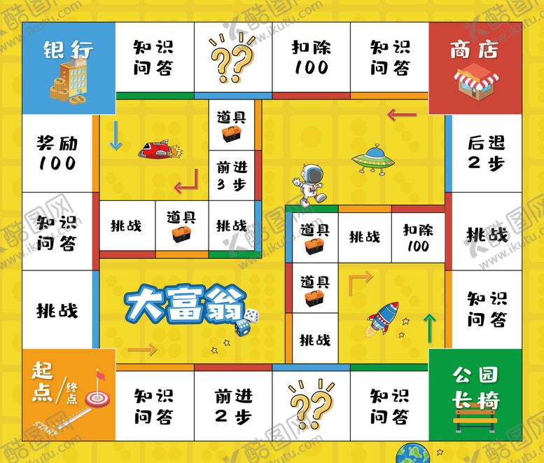 编号：84366904011919493660【酷图网】源文件下载-大富翁地图