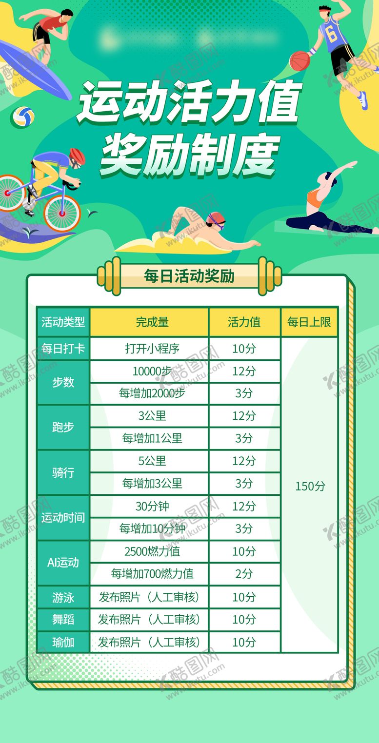 编号：69653905151011085676【酷图网】源文件下载-运动打卡规则页面