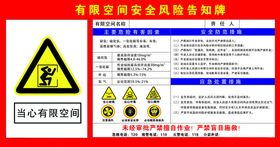 有限空间安全风险告知牌