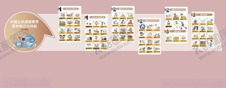 编号：23760402150140528295【酷图网】源文件下载-健康素养