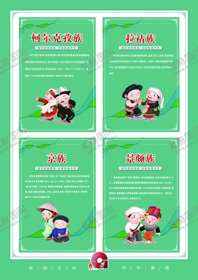 编号：33225701181054251605【酷图网】源文件下载-56个民族简介