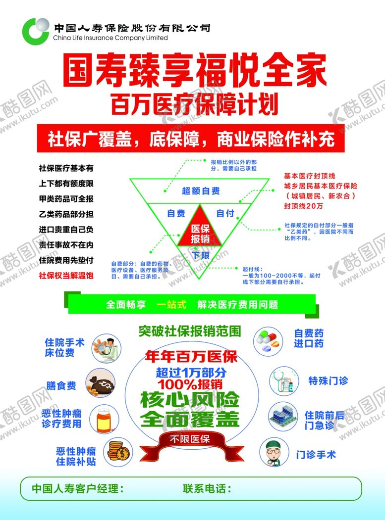 编号：36172609230309143950【酷图网】源文件下载-人寿保险传单