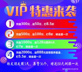 美发会员充值活动