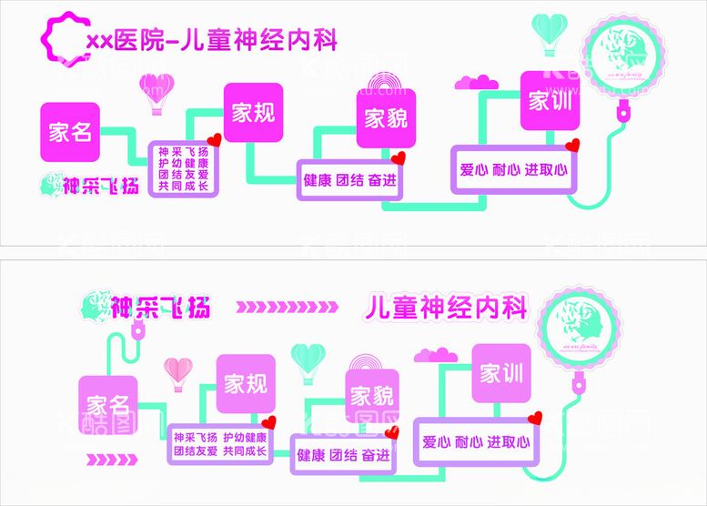 编号：69753111241403338513【酷图网】源文件下载-神经内科文化墙