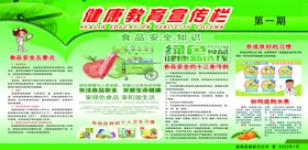 健康宣传栏教育展板冬季教育邮政