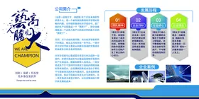 企业文化展板励志墙办公室形象墙