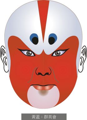 戏剧人物脸谱国粹海报素材创意