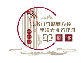 校园文化墙学围挡幼儿展板