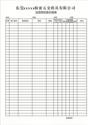 品质部检查日报表