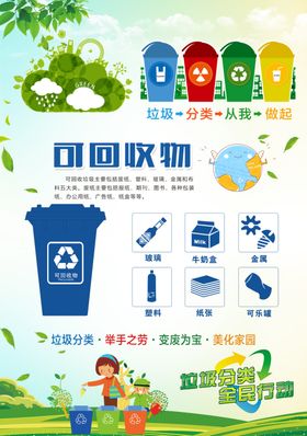 垃圾分类社会公益海报素材