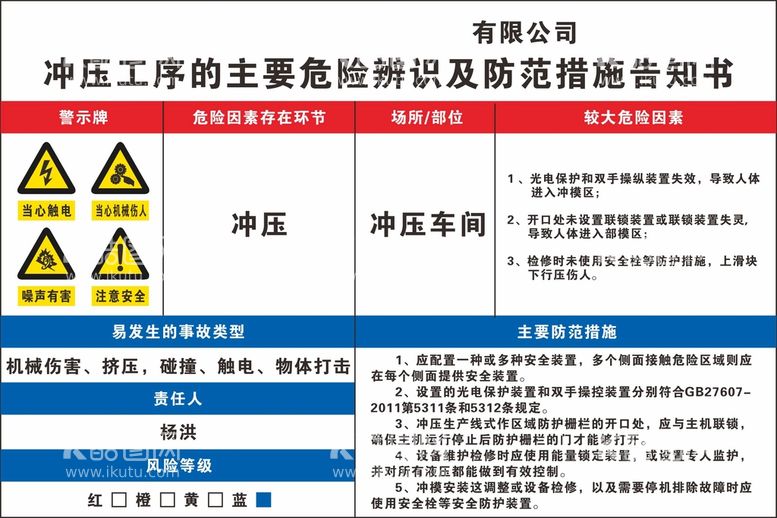 编号：23329811200522096183【酷图网】源文件下载-冲压工序的主要危险辨识及防范