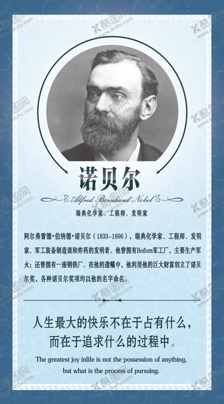 编号：61751705081251397327【酷图网】源文件下载-【诺贝尔】