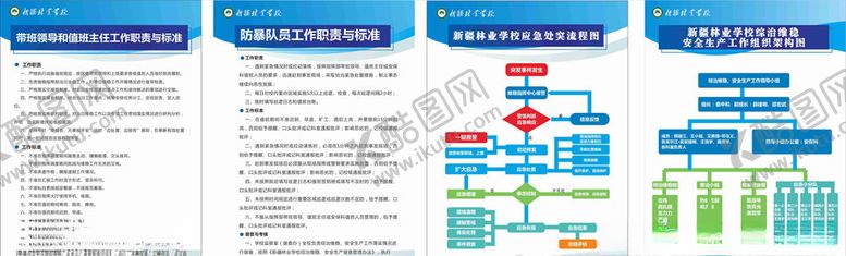 编号：92239807021937391320【酷图网】源文件下载-校园流程制度牌