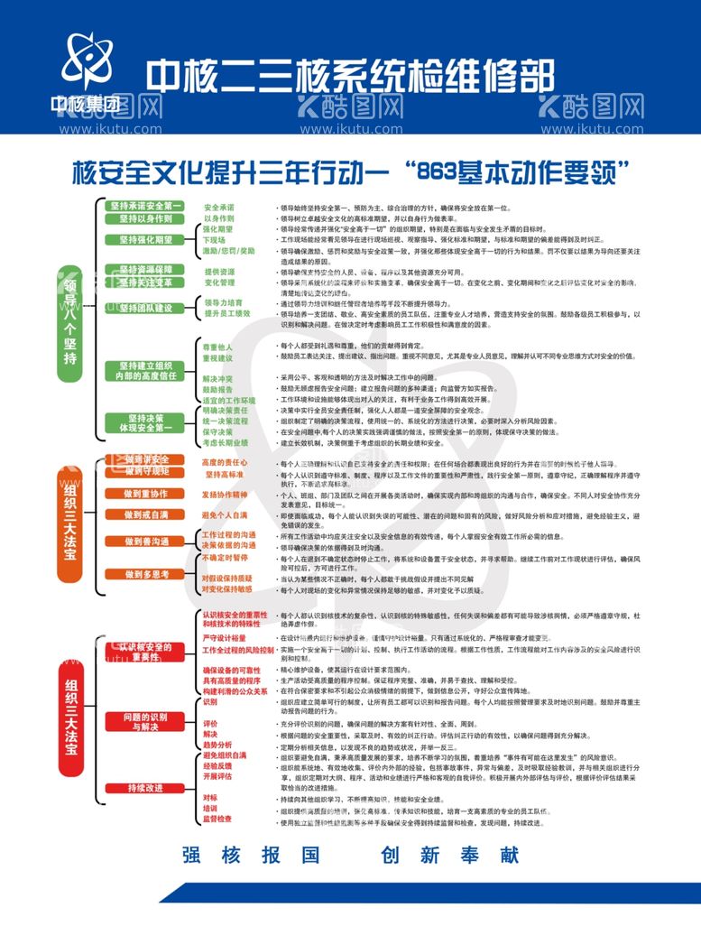 编号：82021811261357121651【酷图网】源文件下载-核安全文化