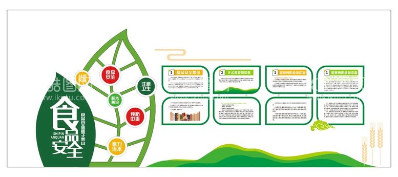 编号：65203811230907003512【酷图网】源文件下载-食品安全海报 