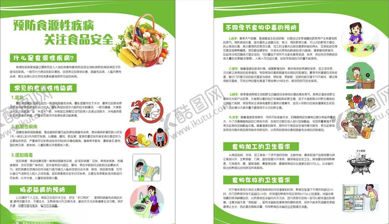 编号：49011404171702001626【酷图网】源文件下载-食品安全DM单