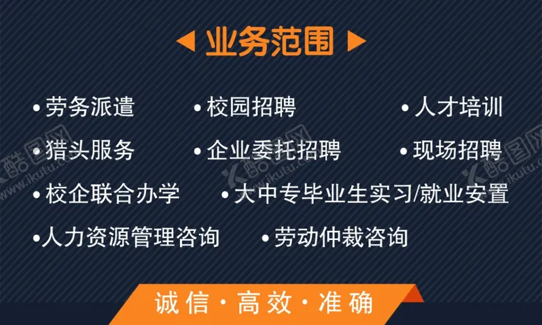 编号：72992402041918358899【酷图网】源文件下载-人力资源名片