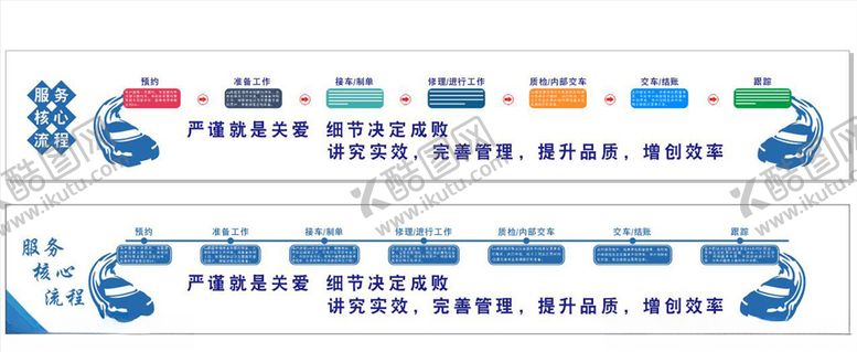 编号：71807605112109162034【酷图网】源文件下载-形象墙服务核心流程