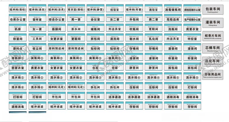 编号：80421301150027423562【酷图网】源文件下载-化工厂门牌标识