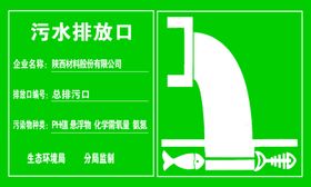 污水排放口标牌