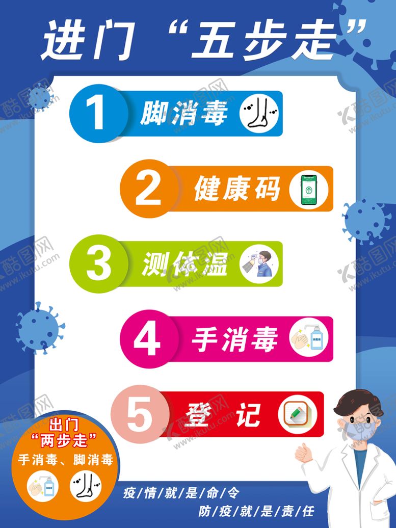 编号：32490709231217503702【酷图网】源文件下载-进门五步走