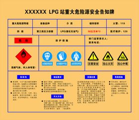 重大危险源告知牌风险告知牌