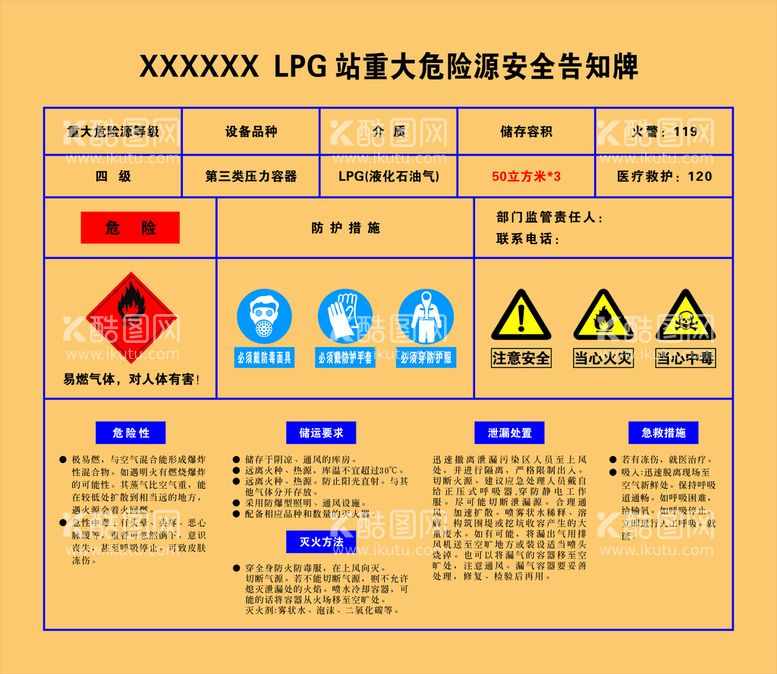 编号：23484011252313084707【酷图网】源文件下载-重大危险源安全告知牌