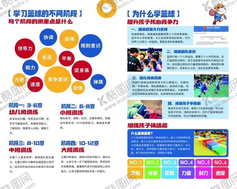 编号：92721804011553069230【酷图网】源文件下载-少儿篮球二折页