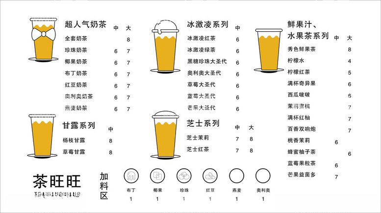 编号：75796812012241456259【酷图网】源文件下载-茶旺旺奶茶价目表