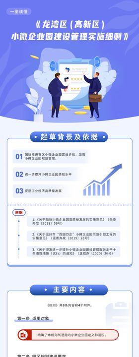 一图读懂小微园实施细则长图海报
