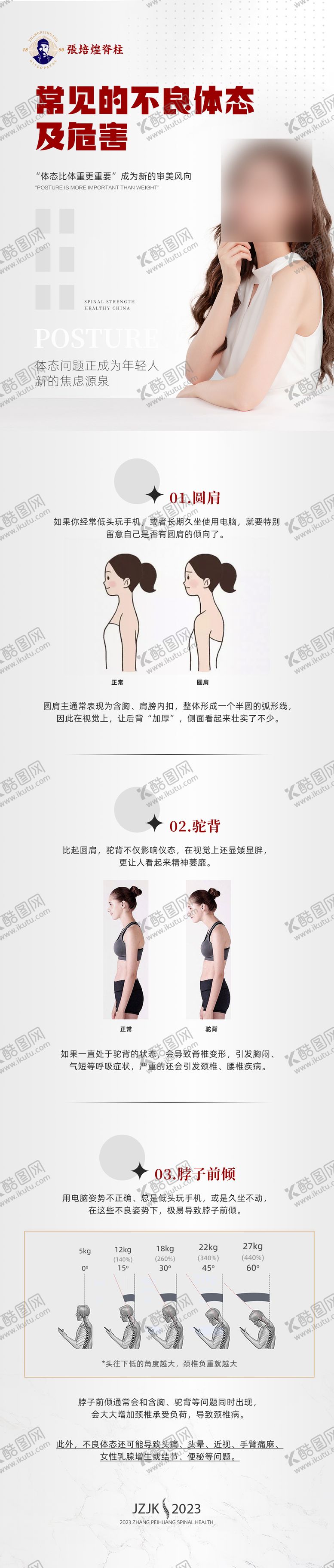 编号：82699507022116525270【酷图网】源文件下载-体态科普海报