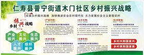 社区乡村振兴战略公示栏