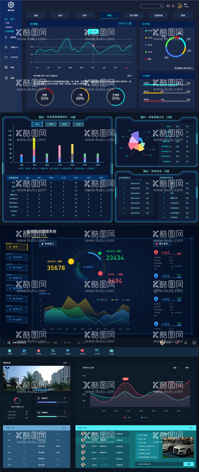 编号：87351211241646392377【酷图网】源文件下载-历史异常数量统计UI界面