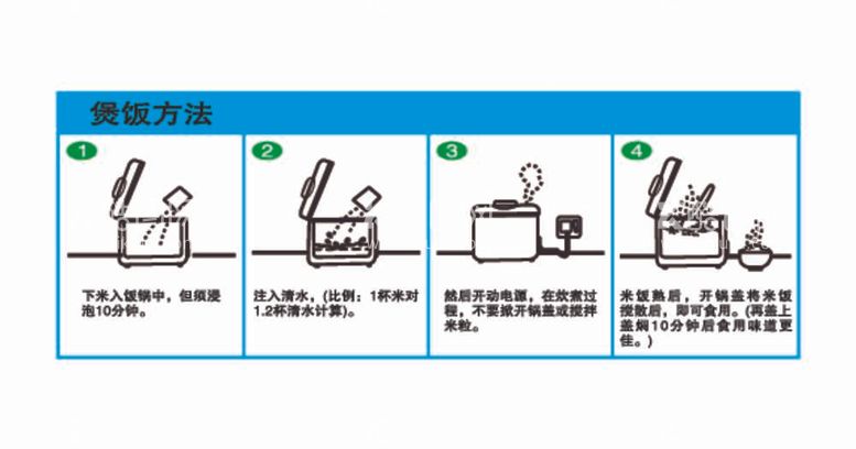 编号：14242512021642123667【酷图网】源文件下载-大米包装米饭蒸煮步骤过程