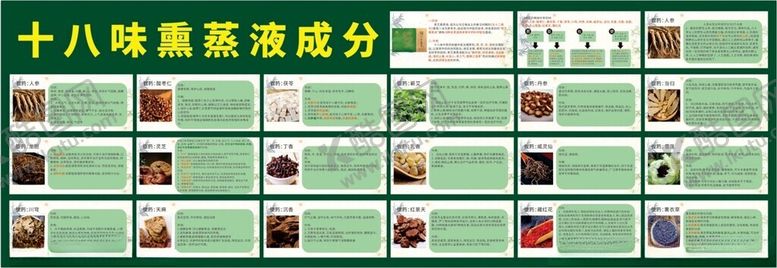 编号：26303102131255154683【酷图网】源文件下载-十八味熏蒸液