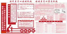 学校教育围挡