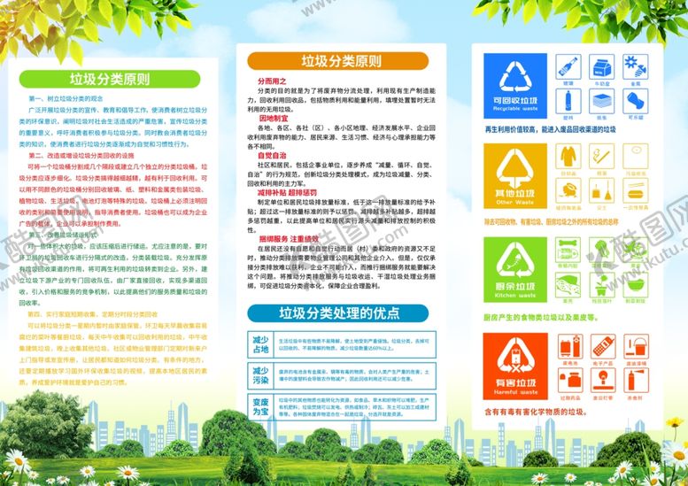 编号：99674005090438553518【酷图网】源文件下载-垃圾分类