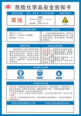 化学品告知牌