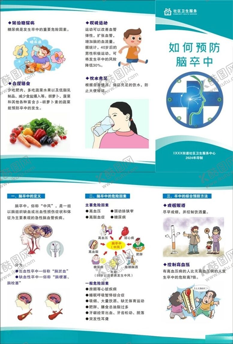 编号：22654804162317131626【酷图网】源文件下载-健康生活方式宣传页