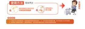 丙酸氟替卡