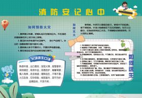 防溺水宣传卡通飞机消知识卡通小象知识