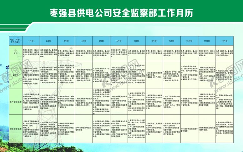 编号：68083407122139038210【酷图网】源文件下载-供电公司安全监察部工作月历