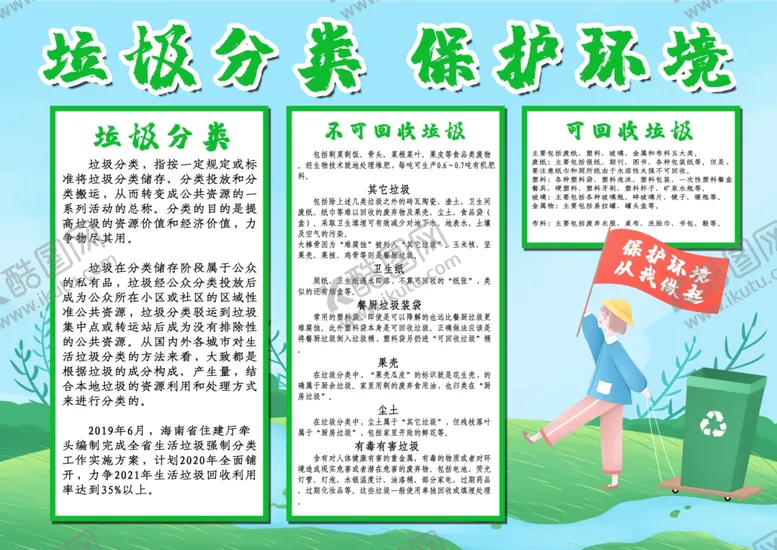 编号：42361605080814441271【酷图网】源文件下载-垃圾分类