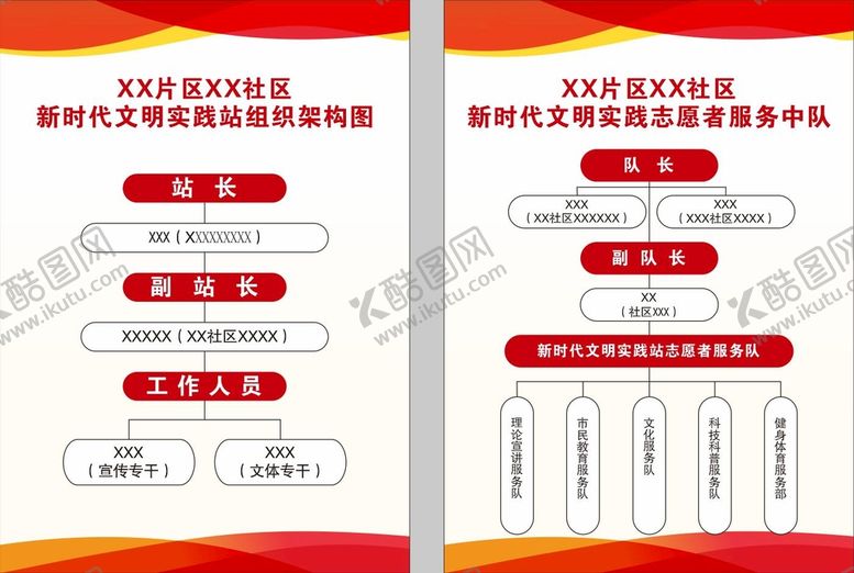社区组织架构图站长职位新时代实践站