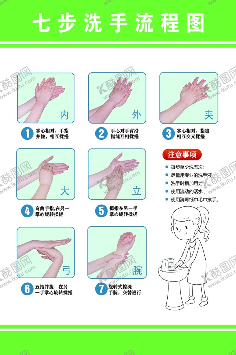 编号：51408907072359495503【酷图网】源文件下载-洗手流程图