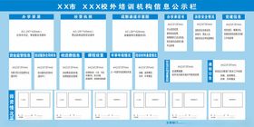 培训机构公示栏体育