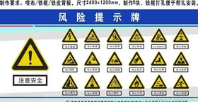 建筑工地风险提示牌