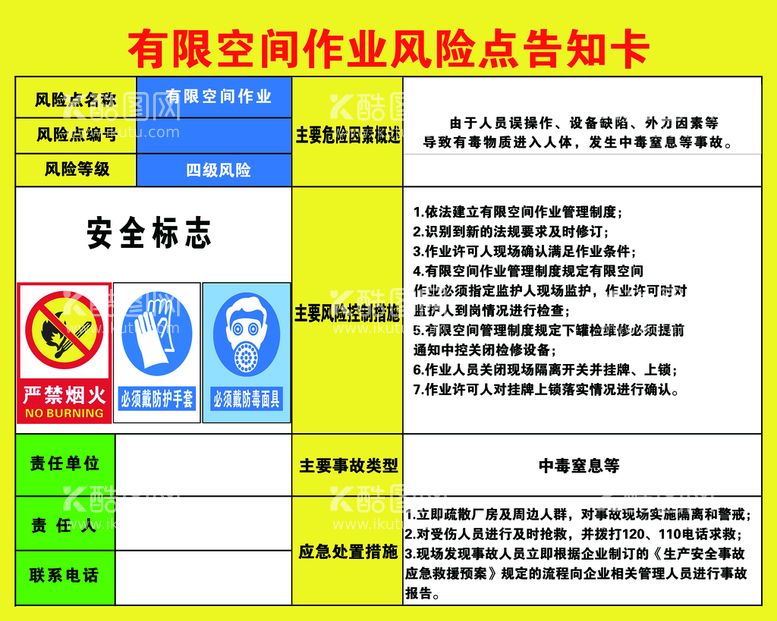 编号：94603709290656173849【酷图网】源文件下载-有限空间作业风险点告知卡