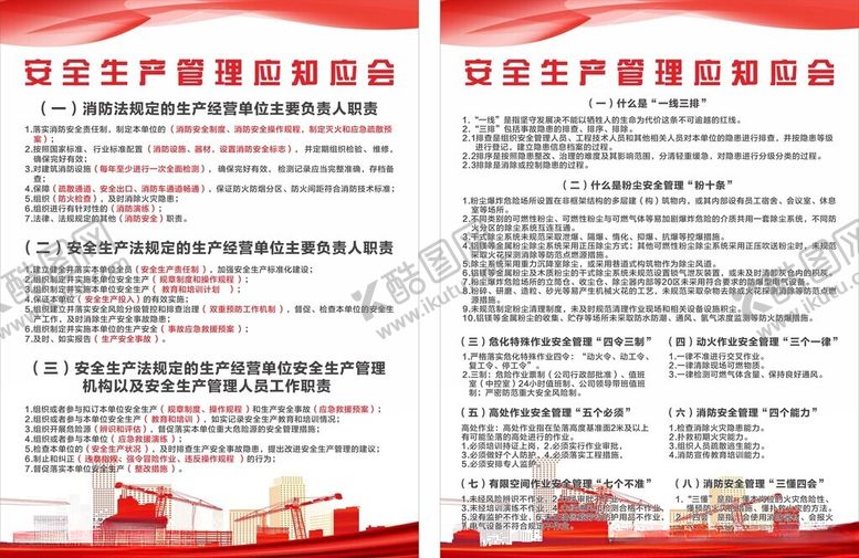 编号：30724501262244523669【酷图网】源文件下载-安全生产管理应知应会